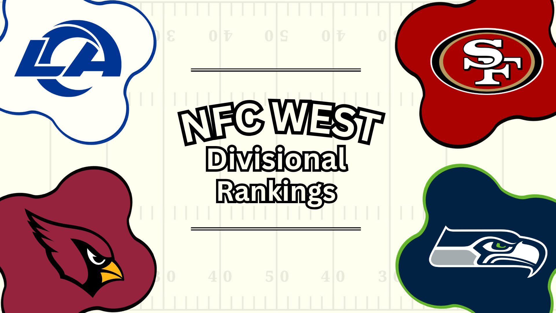 2026 NFC West Divisional Rankings