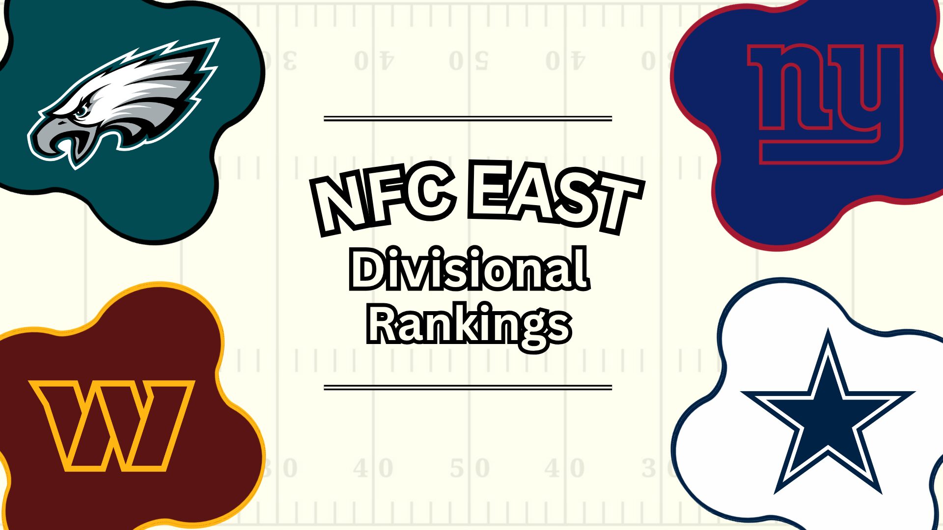2026 NFC East Divisional Rankings