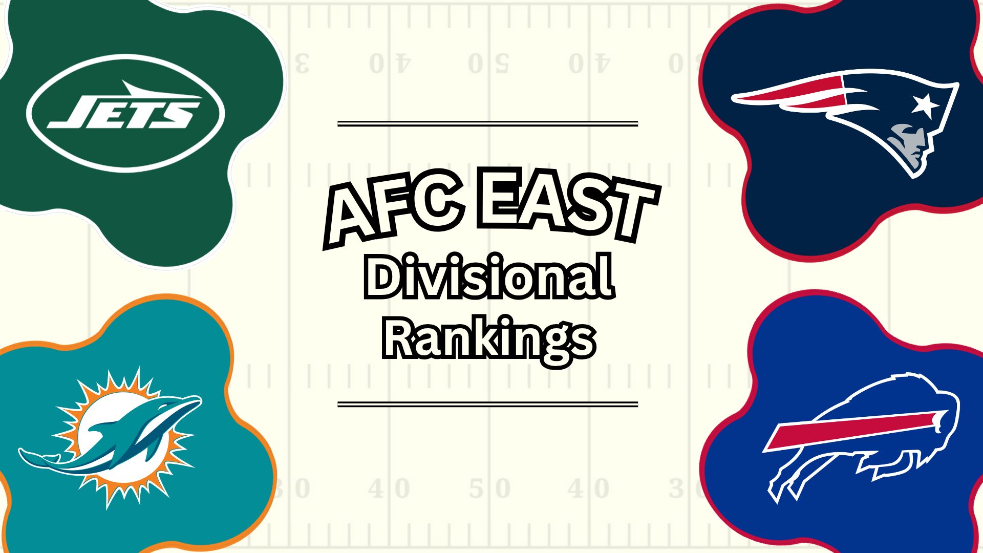 2026 AFC East Divisional Rankings